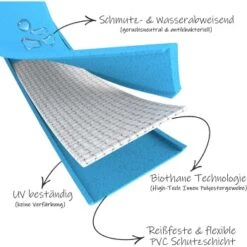 Bio-leine 21-30cm HU Biothane Halsband Schwarz 21 Cm, 30 Cm 7 Bio-leine 21-30cm HU Biothane Halsband Schwarz 21 Cm, 30 Cm -Tierbedarf Rabatt Geschäft 09864d4affeba776c148ff6ca05443ef36a94e0b 1655287 de DE cbcdd66ff513b879d702d1f2f28f9d0b7efe1c0bnxY6zl