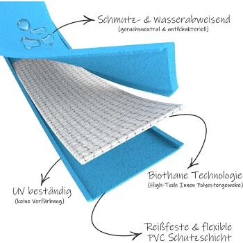 Bio-leine 21-30cm HU Biothane Halsband Schwarz 21 Cm, 30 Cm 4 Bio-leine 21-30cm HU Biothane Halsband Schwarz 21 Cm, 30 Cm – Bild 4