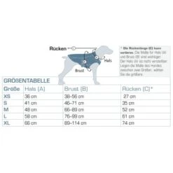 Kurgo North Country Hundemantel S -Tierbedarf Rabatt Geschäft 0b57f62ff606299a714ff444612cee8cbfef514a 1481181 de DE 1333bd4b50f81e4214652aaf7027e0580c931ca0uK4Wzo