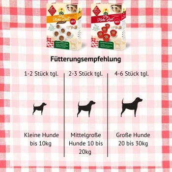 ChronoBalance Backmischung Für Hundekekse Getreidefrei + Form Mit Apfel & Dinkel 2 ChronoBalance Backmischung Für Hundekekse Getreidefrei + Form Mit Apfel & Dinkel – Bild 2