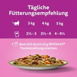 Whiskas Tasty Mix Multipack Chef's Choice In Sauce 40 X 85g 17 Whiskas Tasty Mix Multipack Chef's Choice In Sauce 40 X 85g -Tierbedarf Rabatt Geschäft 14599cff56a4f220e05bba4d61c5a81f806d1750 1410720 de DE Whiskas 8