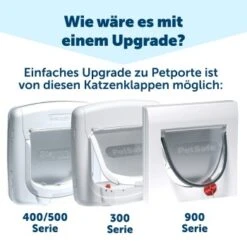 PetSafe Mikrochip Katzenklappe Petporte Smart Flap 12 PetSafe Mikrochip Katzenklappe Petporte Smart Flap -Tierbedarf Rabatt Geschäft 1ec92515f31ef1c6a84a9ff7b56ecc7de23dcb4c 1010507 de DE 94bb01e05faf2cbeb9122ee680c41ed2a0afe148EUWXRD