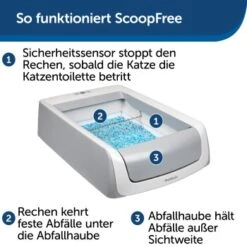 PetSafe ScoopFree Katzentoilette, Haube 11 PetSafe ScoopFree Katzentoilette, Haube -Tierbedarf Rabatt Geschäft 20fd0cf93697001b20afde9e8a2867b06c63922a 1368110 de DE 2de8217698cb42461acb712294df5713f1e014d3Cyo0db