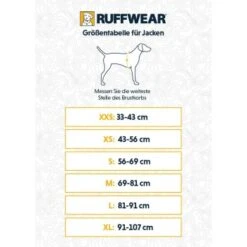 Ruffwear Swamp Cooler™ Kühlweste Für Hunde Grün S -Tierbedarf Rabatt Geschäft 2202444a4e96612f1525b830df06d9299d51ceea 1639549 de DE 58589e52a0dcf00ab1650e0402f31b78423cf1fc8RQqvG