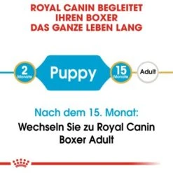 ROYAL CANIN Boxer Puppy 12 Kg -Tierbedarf Rabatt Geschäft 227954a5109d9e5e66b998aa9dafdcfaeeb36623 aa93551c4ecd1aa14eaaa7096f0702b4ce4a1bf4