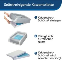 PetSafe ScoopFree Katzentoilette, Haube 10 PetSafe ScoopFree Katzentoilette, Haube -Tierbedarf Rabatt Geschäft 283910834800c2c6731a3b67276a0a60e7717fb3 1368110 de DE e04c149a358cb6d83787af7b87f92454624adf44APc8Z9