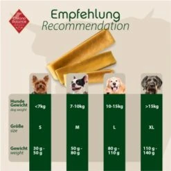 ChronoBalance Kuhmilch Käsestick Für Hunde 65 G -Tierbedarf Rabatt Geschäft 28dd96cab53c7543a580ce30005be4a6a6596b79 1409631 de DE 1caf9710f26ffeeb940411919c3263ea326e7976bbvQN3