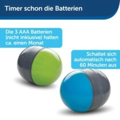 PetSafe Elektronisches Hundespielzeug Ricochet -Tierbedarf Rabatt Geschäft 295b082a8c142330a721376ab8079e17bd46fe23 1418724 de DE 14fdcaaedd1ef0ca9c129a4144bce9c20d27d363xKBDIh