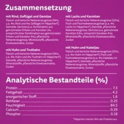 Whiskas Tasty Mix Multipack Chef's Choice In Sauce 40 X 85g 11 Whiskas Tasty Mix Multipack Chef's Choice In Sauce 40 X 85g -Tierbedarf Rabatt Geschäft 2b2d5ac22ea199d610e271603bbefbd259af6160 1410720 de DE Whiskas 2 1