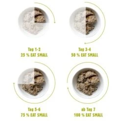 Eat Small - ADULT Für Feinschmecker 400g -Tierbedarf Rabatt Geschäft 2d59677bab8fc1eb17780ae8728fe864351e6cf1 1674076 de DE 8a5a1664557da1553ff5c71e8bf100087d36c64229GfbY