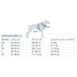 Kurgo Journey Air Hundegeschirr Blau/ Grau L -Tierbedarf Rabatt Geschäft 31ce556a08bdee469868d6154f4ced8329a10357 1353742 de DE 2ad3b87b1b21a5b15d2338b5bcaca3e666a00eefyTF5wg