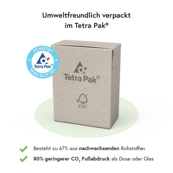 Fred & Felia FRED Kennenlernbox 6 Fred & Felia FRED Kennenlernbox – Bild 6