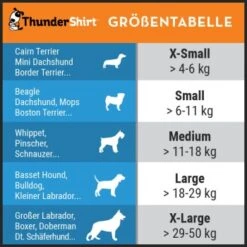Thundershirt Beruhigungsweste Grau XS 14 Thundershirt Beruhigungsweste Grau XS -Tierbedarf Rabatt Geschäft 46b801bbd7a5c40f517d16977dce94855cc86ed5 1102942 4