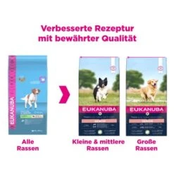 EUKANUBA Senior Large & Giant Breed Lamm & Reis 12kg -Tierbedarf Rabatt Geschäft 4c86a728474a90e82b8d4fcb87b5bc4aa189b204 a3b992511923e8bf417453892572a6ba1276c1dc