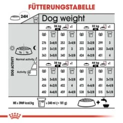 ROYAL CANIN Dermacomfort Maxi 12 Kg -Tierbedarf Rabatt Geschäft 517930bb683f6764493518e170d67941676c66cb 1376168 de DE aosa 8