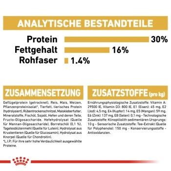 ROYAL CANIN Jack Russell Terrier Adult 7,5 Kg 2 ROYAL CANIN Jack Russell Terrier Adult 7,5 Kg – Bild 2