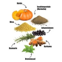 Eat Small - ADULT Für Feinschmecker 400g -Tierbedarf Rabatt Geschäft 5e78474b9a8a3a5d21e12635fa72c89c5f11baf6 1674076 de DE d894dc1bba505111b43768bcf1206fb83de37483KgU3qf