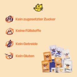 The Better Cat Nassfutter Huhn & Forelle 595 G -Tierbedarf Rabatt Geschäft 63fb79e417d94e99e63a1d473cd33f12061ff230 1664526 de DE 4f520ff694b092d85fb9029267e7c9ff32d773814ZPVh2