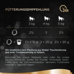 Sheba Delikatesse In Gelee 22x85g Huhn -Tierbedarf Rabatt Geschäft 6fa0e07c305e55454e01aac8e52ad4cb621c9587 1269861 de DE sheba 4