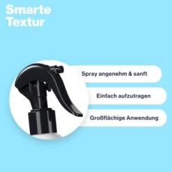 KYVETIN Spray Skin Repair Für Hunde Und Katzen 10 KYVETIN Spray Skin Repair Für Hunde Und Katzen -Tierbedarf Rabatt Geschäft 7371c3d8fafd055623d4cd5e06163b9991f36332 1364195 de DE KyvetinSpray 3