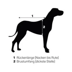 Wallace & Jones Bademantel Für Kl. Hunde Blau -Tierbedarf Rabatt Geschäft 76fed9273c14ad4f8b1d4a00d3bc37eb26d49960 1495361 de DE 9c7dd7b08e10e07c0fcc0ee1c61d362010d236a3giMgrI