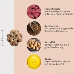 FAVLY Petfood Nature Cookies Hirsch 360 G -Tierbedarf Rabatt Geschäft 824c1897fdba19f2cca683eca67859b1e50fc029 1474001 de DE 58eb514d57b31e6e9a9e224ac650b63e118d25aduZNcbJ