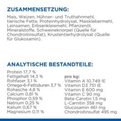 Hill's Canine Active Longevity Mature Adult 6+ Senior Large Breed 14 Kg 12 Hill's Canine Active Longevity Mature Adult 6+ Senior Large Breed 14 Kg -Tierbedarf Rabatt Geschäft 88af94dd168dc335be4117c4ff7c44593133601e 52742025926 5