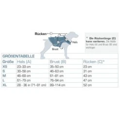 Kurgo Surf N Turf Hundeschwimmweste L 10 Kurgo Surf N Turf Hundeschwimmweste L -Tierbedarf Rabatt Geschäft 8e19b04fca4865a0e51c616fcf1556c4bdfd494c 1355736 de DE 18b9c3ba0ec60f6b4fb247c2485dff734d28f99a54qy9P