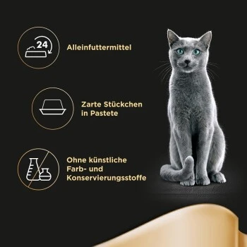 Sheba Classics In Pastete 22x85g Mit Ente & Huhn 2 Sheba Classics In Pastete 22x85g Mit Ente & Huhn – Bild 2