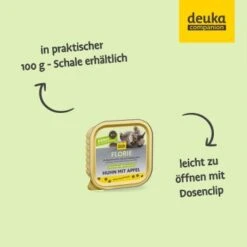 Florie Nassfutter - Kitten Huhn + Apfel 8 Florie Nassfutter - Kitten Huhn + Apfel -Tierbedarf Rabatt Geschäft 9f3067146c686b68f03caa6fdc988bf6c8c94898 1687731 de DE 7a31a6fdb08073ac86e5babd3ed62c9a5c336191VB58wm