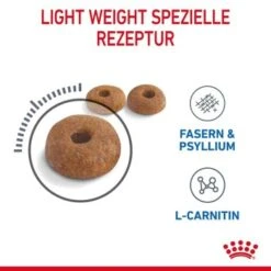 ROYAL CANIN Light Weight Care 8 Kg -Tierbedarf Rabatt Geschäft a0ef8cb87216e9576ccb462b9502a0231d9e4622 1332703 5