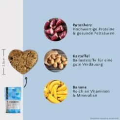 FAVLY Petfood FAVLY Probierpaket "Snack It" -Tierbedarf Rabatt Geschäft a936405fef955abb5c528f268c36e534c8e064ba 1475299 de DE 562c1ac35307b7d8fb3294446fbd04fadbc1fcf321LMUV