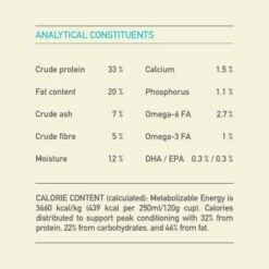 ACANA Puppy Small Breed 2 Kg -Tierbedarf Rabatt Geschäft b02d1cb05cb59ee7edfa4186361e0c68749f7df4 1127961001 7