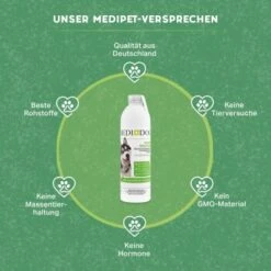 MediDog Probio Vitaldrunk 7 MediDog Probio Vitaldrunk -Tierbedarf Rabatt Geschäft b6f713a03a44fcd8e30b3dbd58bd0151eccd3681 1660405 de DE e7cf59a41e1ad3c821f8cc60dc13b19cf8652000qMpmvE