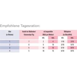 Tierbedarf Rabatt Geschäft -Tierbedarf Rabatt Geschäft bae778b4d007103e6d0652350ec23c0fcd6bef74 1594d678d009bc787dd0a6e714ba4d0eb32aa81e