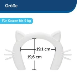 PetSafe Katzentunnel Für Zimmertüren, Weiß -Tierbedarf Rabatt Geschäft bb65bc69b8aa83c4665437994a236f0dae893db3 1481163 de DE d431accb449cbf5b7b8cb95d5cf3fa386d736294RJWbTZ