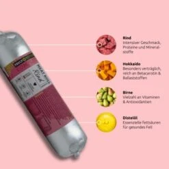 FAVLY Petfood FAVLY Probierpaket "Basic" -Tierbedarf Rabatt Geschäft db6b4a4b7fce6782e28c272c5bd295876ea07743 1495887 de DE ae3e53b20e1dce998f9302c415ae5f007edcd1f3kRVxWt