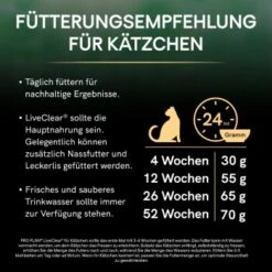 PRO PLAN Liveclear Kitten Truthahn 1,4 Kg -Tierbedarf Rabatt Geschäft e0c525c02e7dc866a8996ecb85724688349e5cfd ce25f8ed2f6e706a26869bf42a89803c8261faed