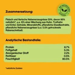 Pedigree Classic 12x800g 3 Sorten Geflügel -Tierbedarf Rabatt Geschäft ea90cb7cf092962e6d94a132842389ca6b492eba 1100606 de DE pedigree 5