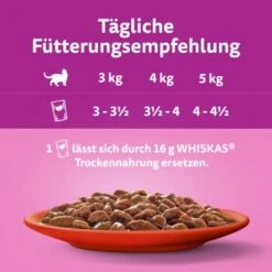 Whiskas Mega Pack 1+ Klassische Auswahl In Sauce 40 X 85g -Tierbedarf Rabatt Geschäft ef6099a5660a7f5ce9219e5b514814562e579c45 1410718 de DE Whiskas 2