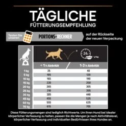PRO PLAN Optibalance Medium Adult 3 Kg -Tierbedarf Rabatt Geschäft fe526b3a43a45aa43d843537e6f08d2d68c1ae4e 1206414 7