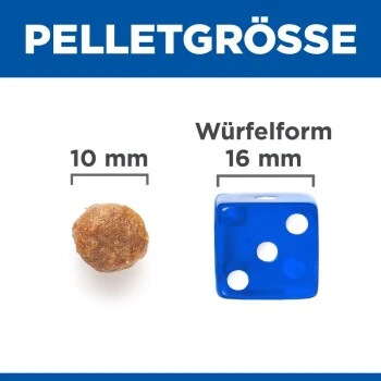 Hill's Science Plan No Grain Adult Medium Ohne Getreide Geflügel 14 Kg 5 Hill's Science Plan No Grain Adult Medium Ohne Getreide Geflügel 14 Kg – Bild 5